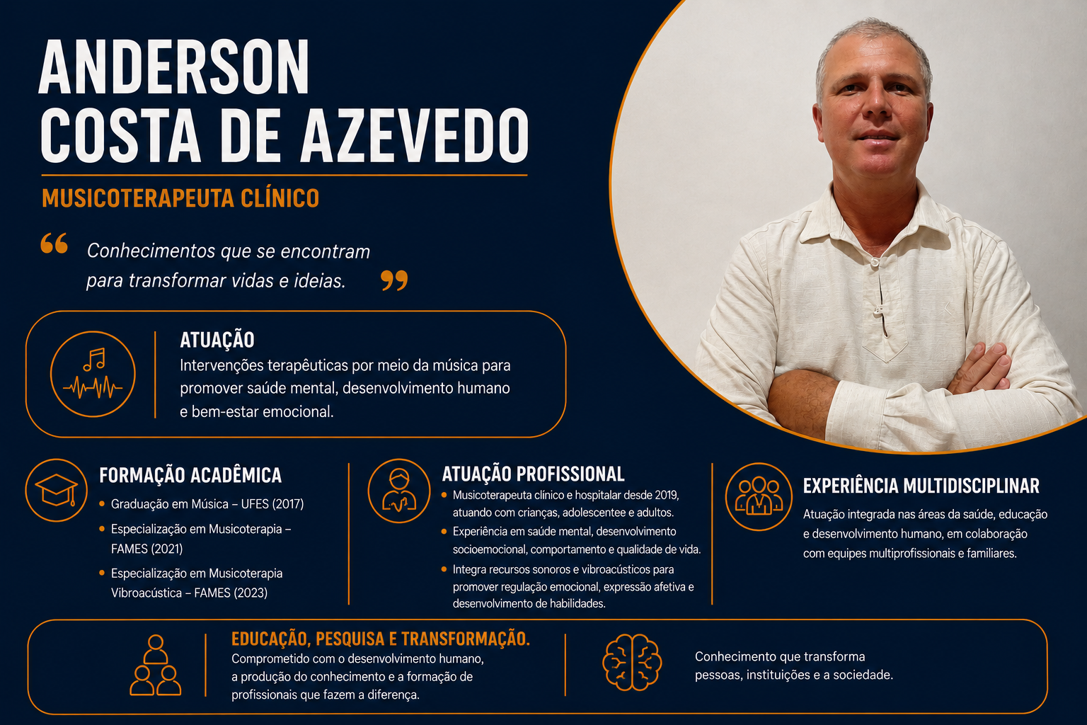 Release Anderson 3.png