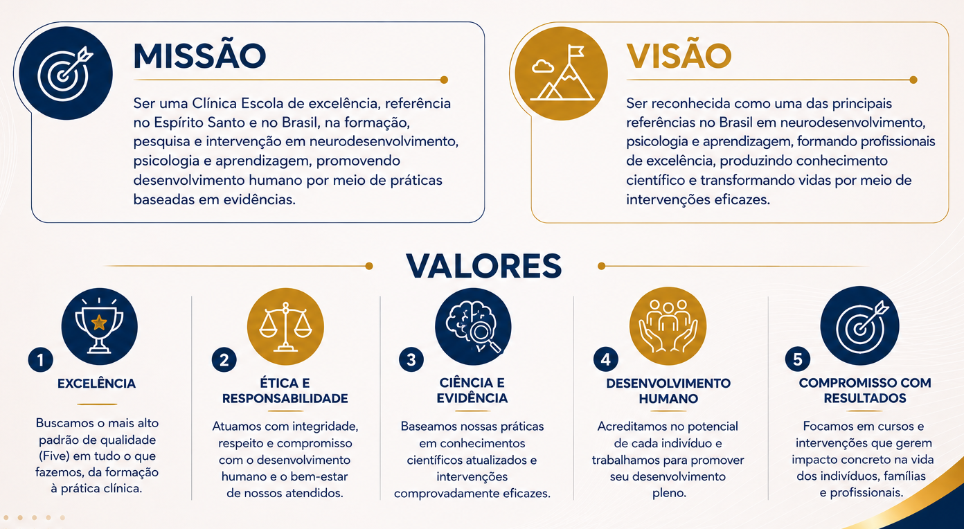 banner visão missao valores.png